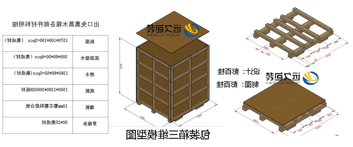 <a href='http://45fy.joker47.net'>买球平台</a>的设计需要考虑流通环境和经济性